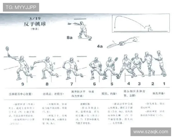 青少年羽毛球技巧养成：发力原理与动作规范详解