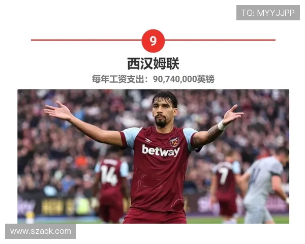 英超球队球员工资构成与收入对比报告