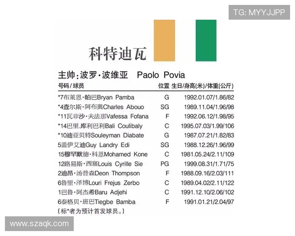 青海为何没有CBA球队？区域篮球发展瓶颈分析