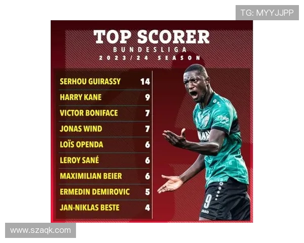 从德甲转会英超的知名球员案例与转会价值回顾 从德甲转会英超的知名球员案例与转会价值回顾