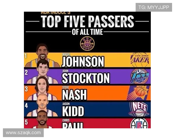 法甲赛季关键传球次数排名：谁是传球大师？